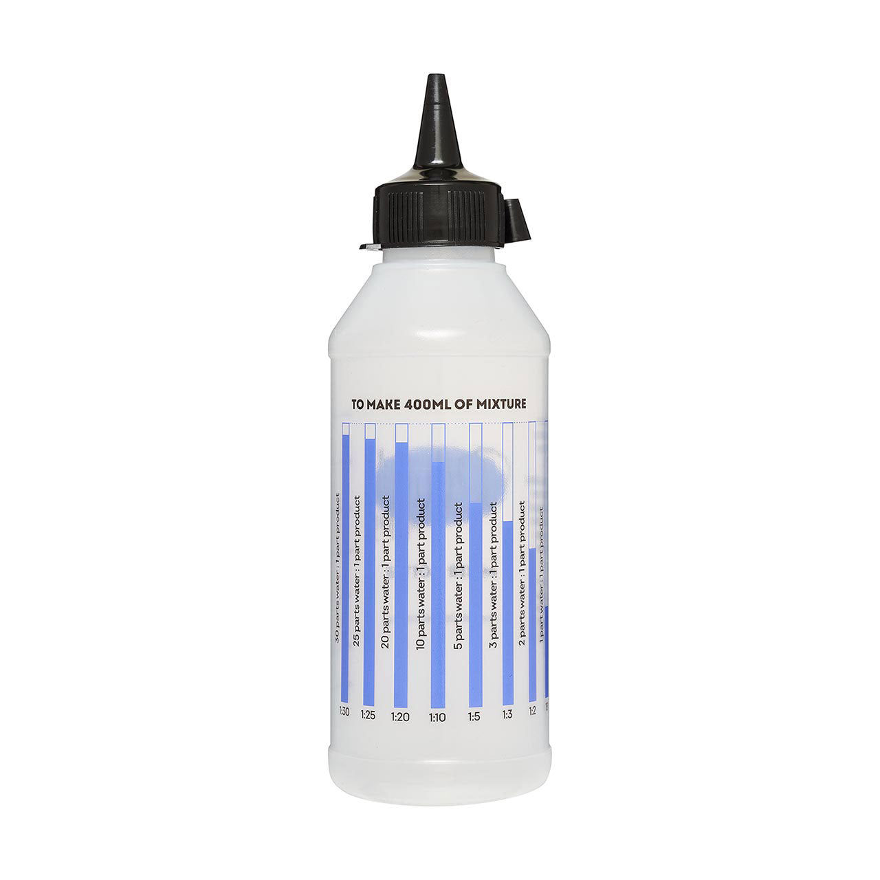 Plush Puppy Mixer Bottle
