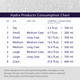 Hydra Moisturizing Conditioner (5000 ML)