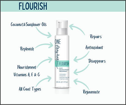 Flourish - Hair Nourishment Treatment